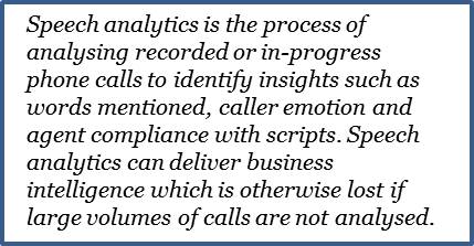 speech analytics definition